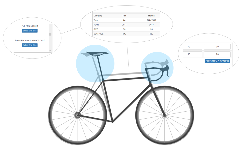 Roadbike Frame Geometry Database And Comparing Tool